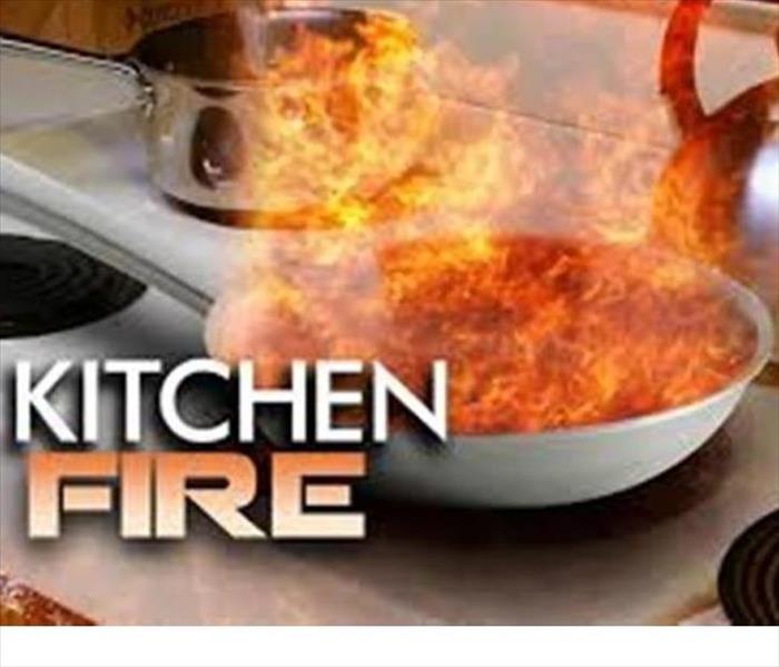 kitchen pan of grease on fire